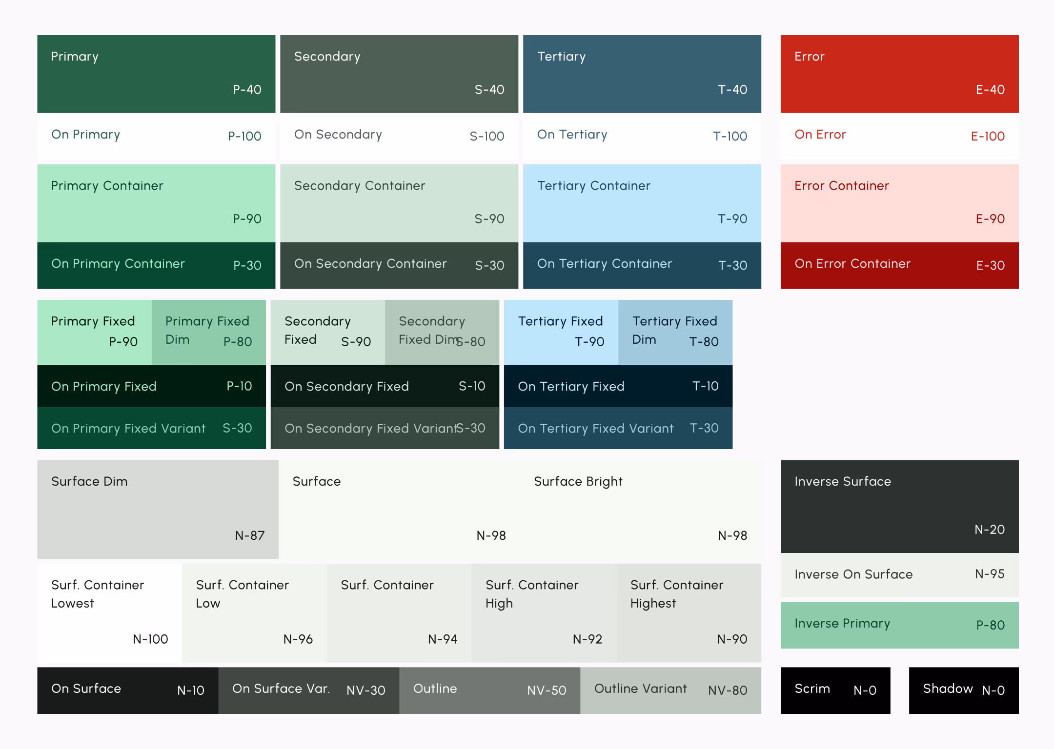 Grid of color swatches labeled with color roles and codes including Primary, Secondary, Tertiary, Error, Surface, and Inverse Surface with various shades and text labels.